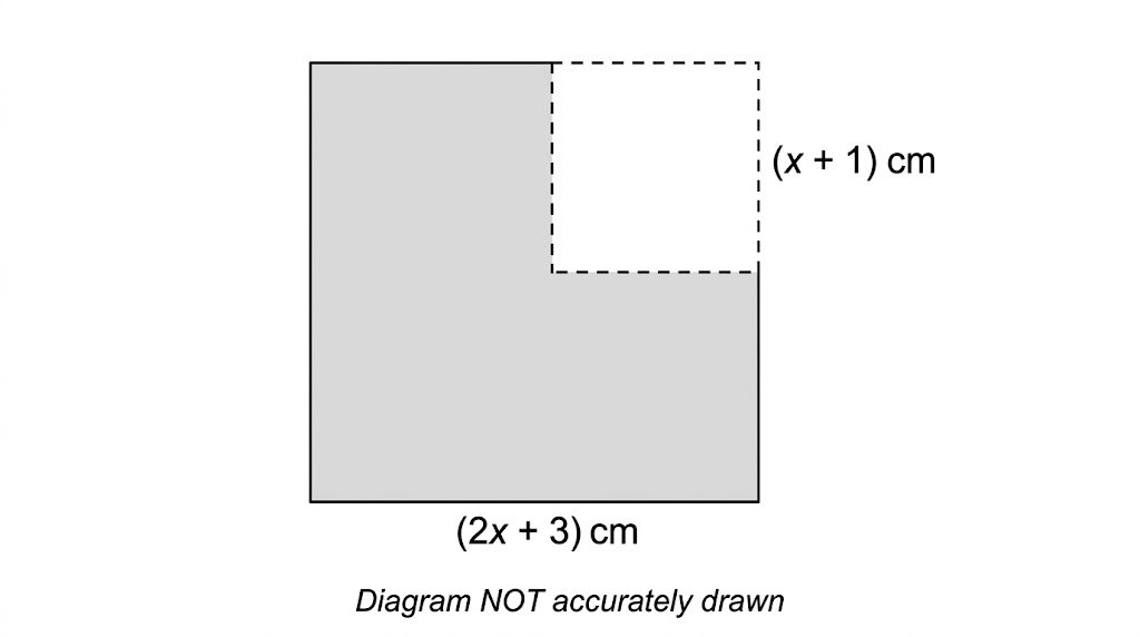 A square of side 2x plus 3 cm with a square of side x plus 1 cm cut from one corner, leaving an L-shape.
