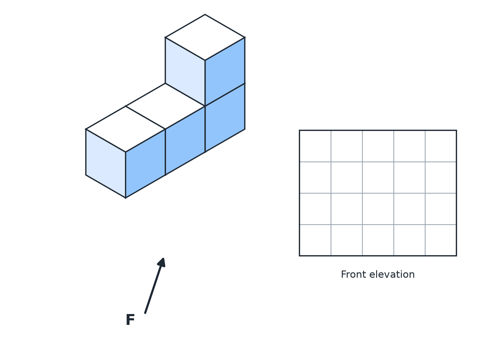 An isometric drawing of four cubes, three in a row with one on top of the right-hand one, and an empty grid for the answer.