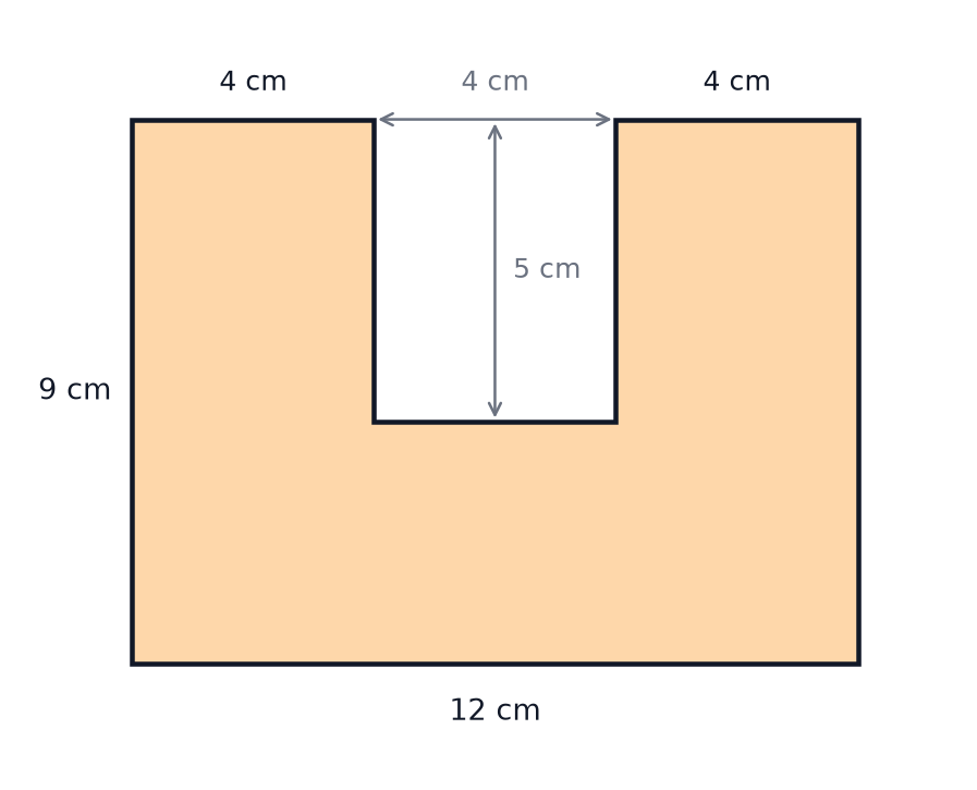 A U-shaped compound shape, 12 cm wide and 9 cm tall, with a rectangular gap 4 cm wide and 5 cm deep cut from the top.