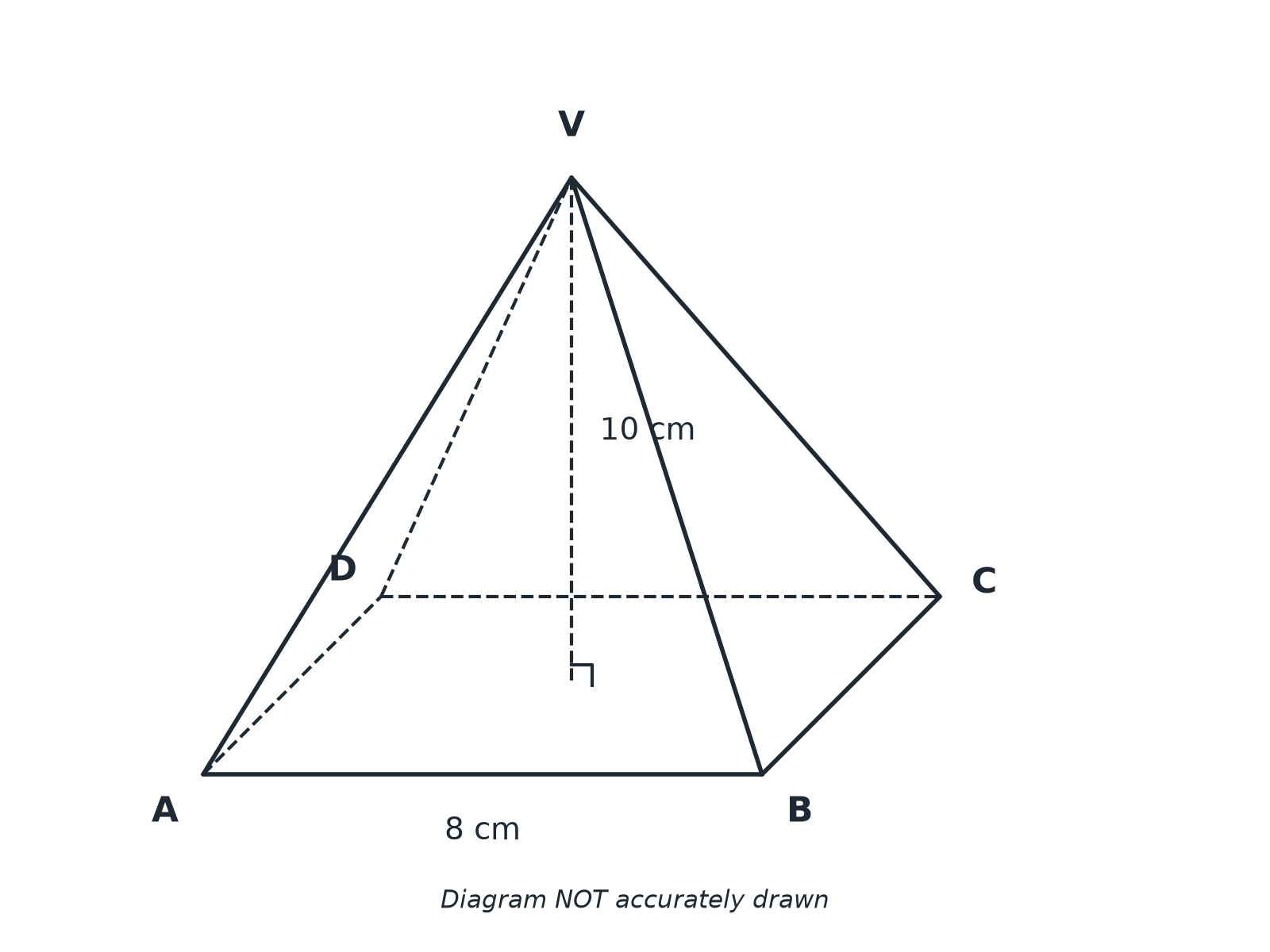 A square-based pyramid with base side 8 cm and vertical height 10 cm, with the sloping edge VA to be found.