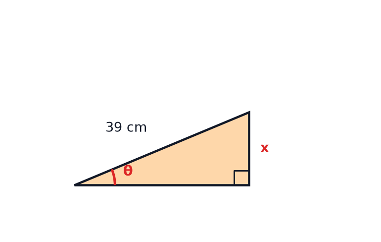 A right-angled triangle with hypotenuse 39 cm, an angle theta and the side opposite theta labelled x.