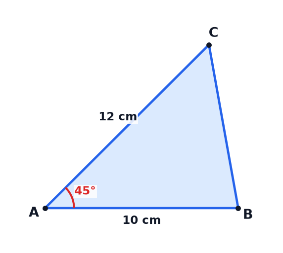 A triangle diagram showing a triangle with two sides and the angle between them.