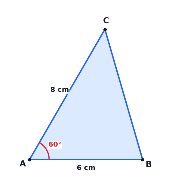 A triangle diagram showing a triangle with two sides and the angle between them.