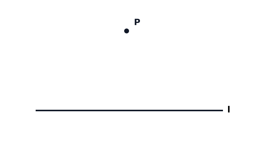 A line l and a point P above it.